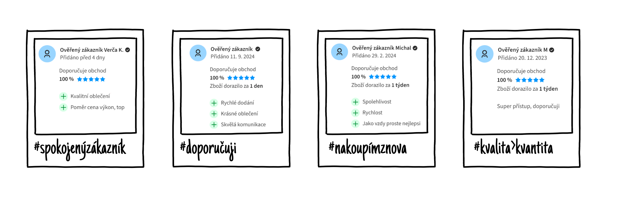zákazníci produkují good news